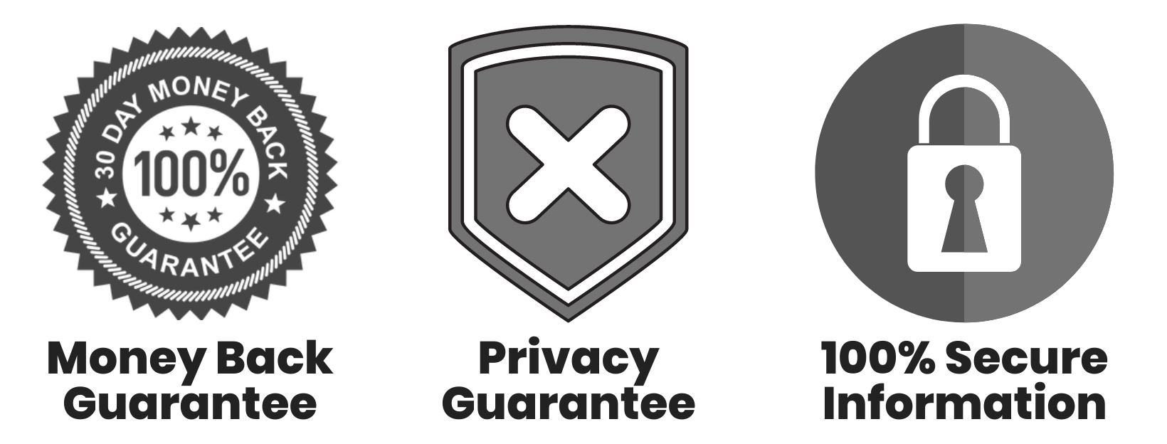 Money Back Guarantee, Privacy Guarantee, 100% Secure Information